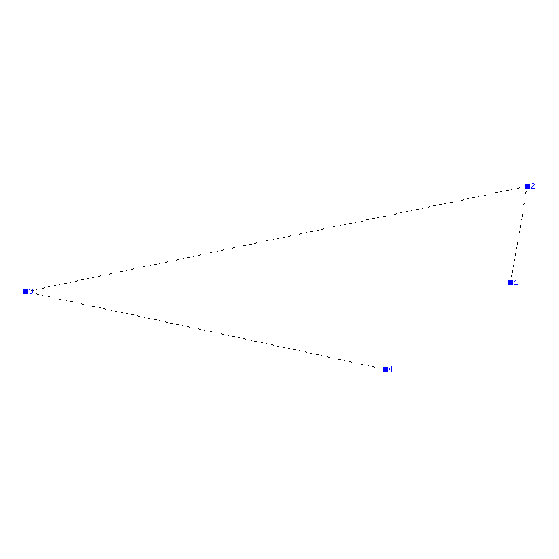 Flugauswertung